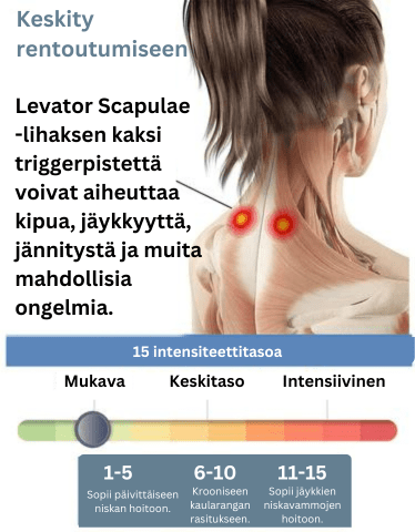 Martalvo ™- Ultraääni lymfaattinen rauhoittava kaulan instrumentti