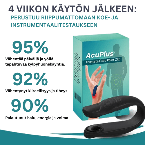 Martalvo ™ - Eturauhasen hoito Point Clip