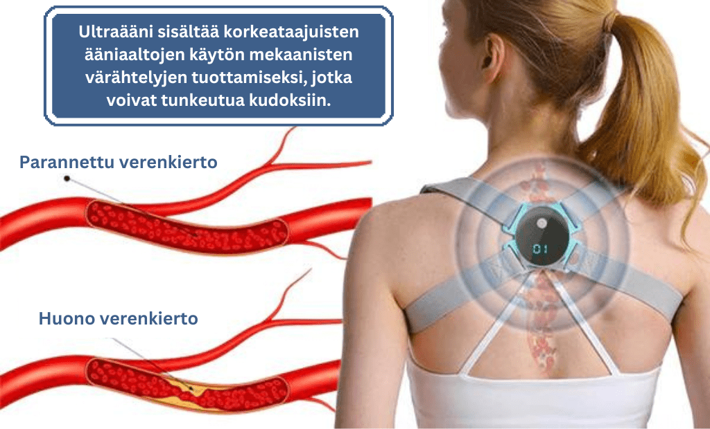 Martalvo ™ - Ultraääni ja Far Infrared Lymphatic rauhoittava Body Sculpting laite