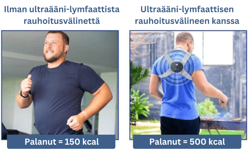 Martalvo ™ - Ultraääni ja Far Infrared Lymphatic rauhoittava Body Sculpting laite
