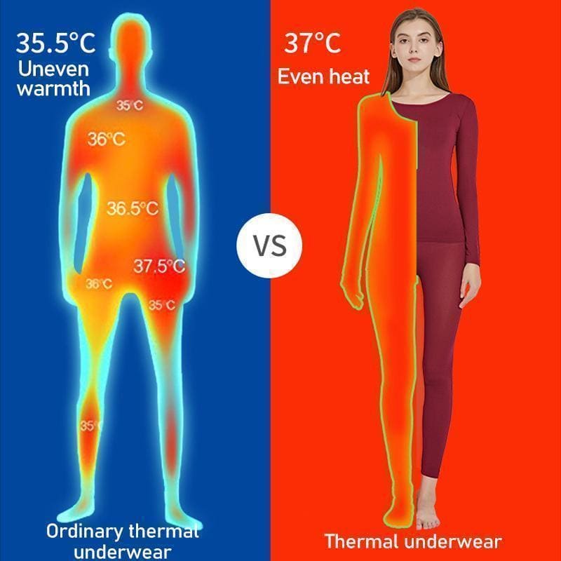 Martalvo ™ | 🌨️Saumaton Elastinen Thermal Sisävaatteet